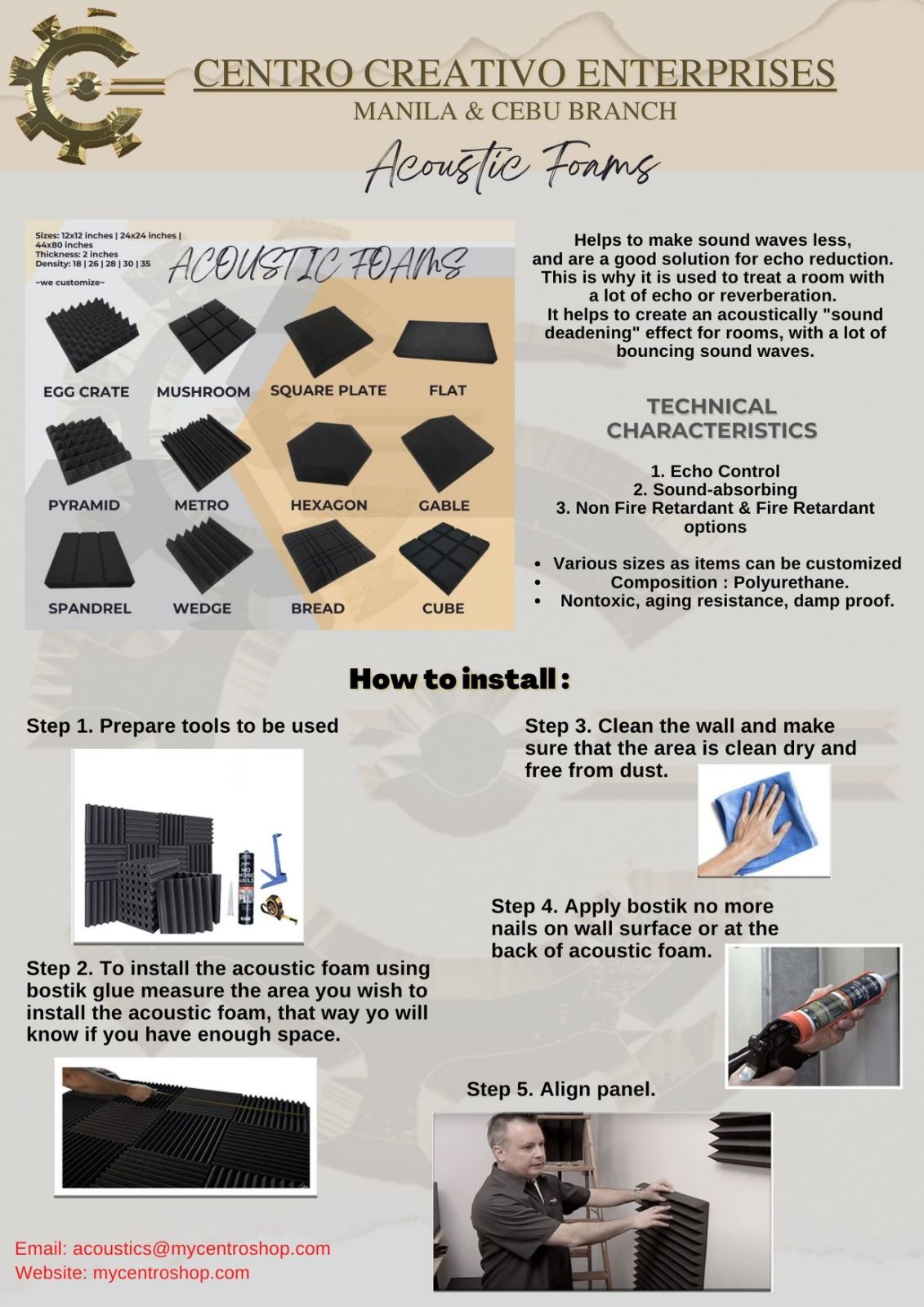 Metro Style Acoustic Foam /12in x 12in x2in/Fire-Retardant/Density 25/ON SALE!