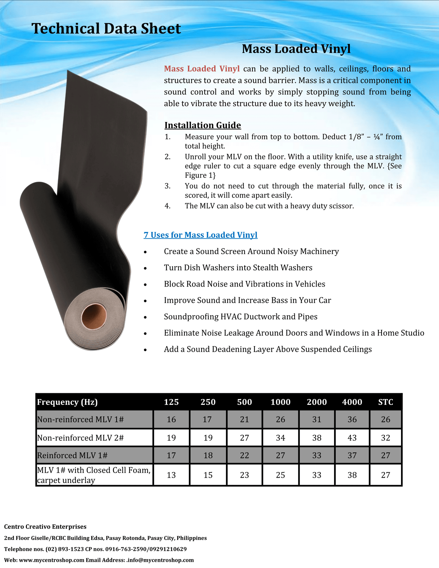Mass Loaded Vinyl (MLV)